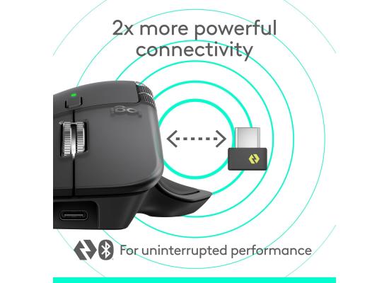 Logitech MX Master 4, Ergonomic Wireless Mouse with Advanced Performance Haptic Feedback, Ultra-Fast Scrolling, USB-C Charging, Bluetooth, Windows, MacOS - Graphite