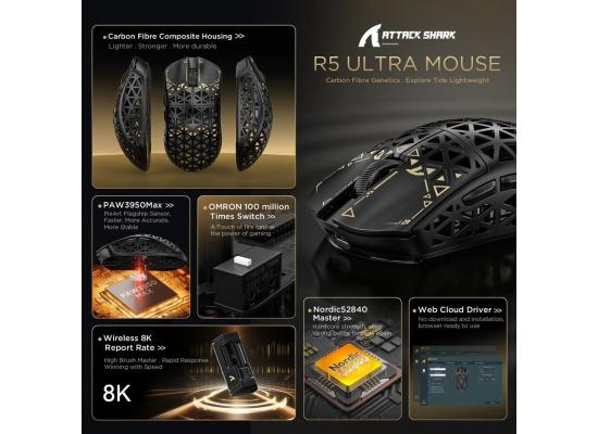 ATTACK SHARK R5Ultra 8K Carbon Fiber Wireless Gaming Mouse with 42000 DPI -PAW3950 MAX Sensor -39g Ultra-Lightweight-Nordic 52840 MCU Chip-Wired/BT/2.4GHz Wirelss Programmable Mouse for PC/Mac (Black)