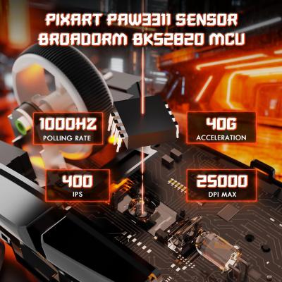 ATTACK SHARK V6 65g Wireless Gaming Mouse with RGB Magnetic Charging Dock,BT/2.4GHz Wireless/Wired Mouse 1K Polling,PixArt PAW3311 Sensor,25000DPI,Office Gamer Mice for PC/Win/Mac(Black)