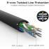 UGREEN NW102-20160 2M Cat 6 U/UTP Lan Cable with Gold-Plated conductor, 8-Core Twisted-Pair & Data Transmission Upto 1000MBPS - Black