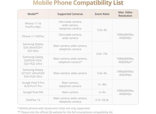 DJI Osmo Mobile 7P Gimbal Stabilizer for iPhone, Android, Native Tracking, Lighting, 3-Axis Phone Gimbal, Quick Launch, One-Tap Edit, Built-in Extension Rod & Tripod, 10hrs Use, Phone Charging