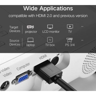 UGREEN 15 Meter 4K@30Hz HDMI Male to Male Cable – HD104 – 10111