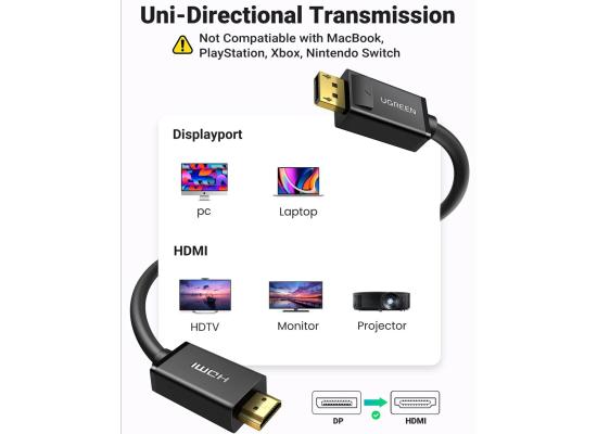 UGREEN 10204 DISPLAYPORT 1.2 TO HDMI CABLE 4K30HZ FHD120HZ 2.25Gbps – (5M)