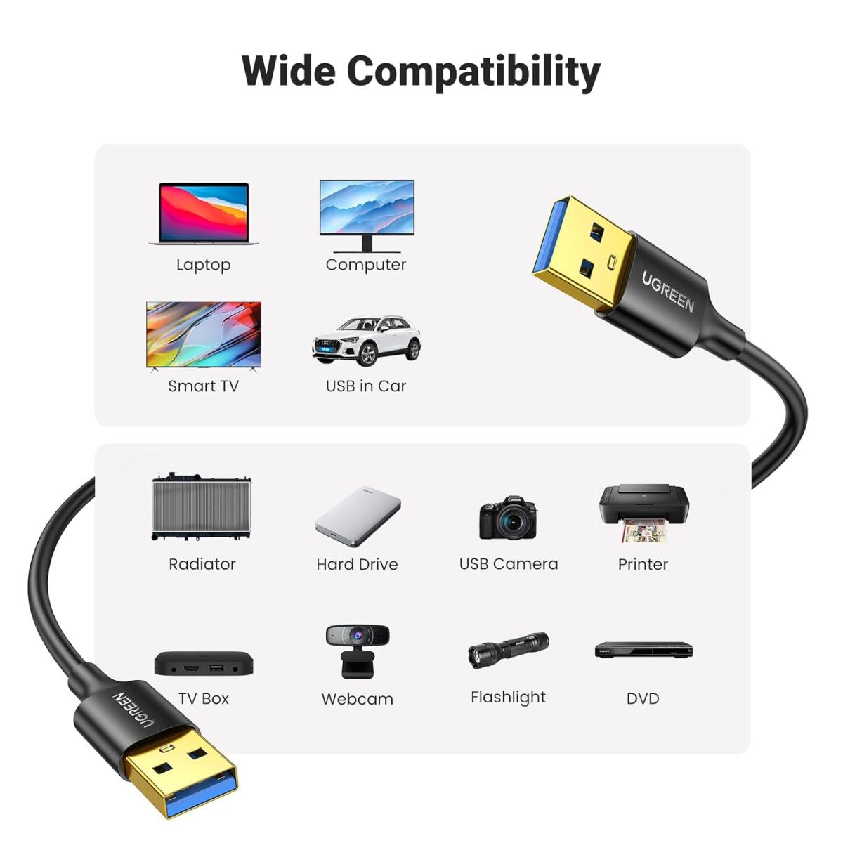 UGREEN USB to USB, 5 Gbps USB 3.0 Cable, Nylon Durable Male to Male Cable, Compatible with Hard Drive, Camera, and More 2M. UGREEN USB to USB, 5 Gbps USB 3.0 Cable, Nylon Durable Male to Male Cable, Compatible with Hard Drive, Camera, and More 2M.