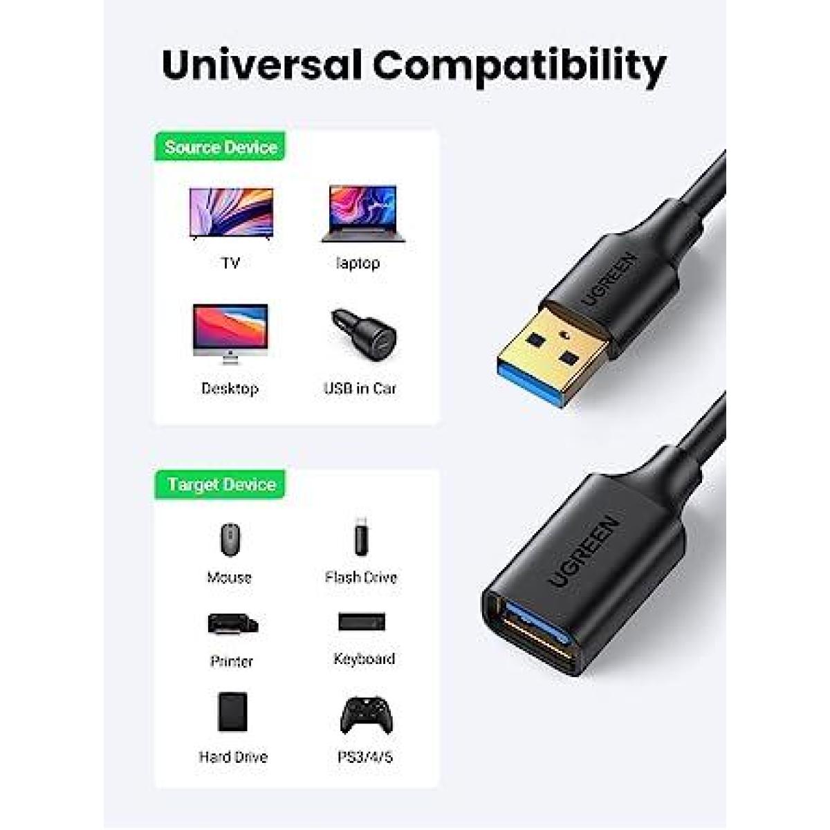 UGREEN USB Extension Cable, Black, 480 Mbps data transfer rate, Usb Male USB Female 2M. UGREEN USB Extension Cable, Black, 480 Mbps data transfer rate, Usb Male USB Female 2M.