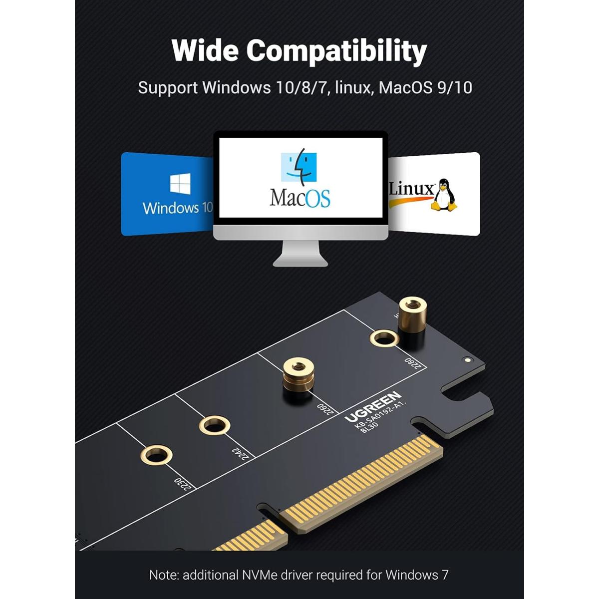 UGREEN PCIe 4.0 M.2 NVMe Adapter, 64Gbps, Heat Sink, M-Key & M&B-Key, NVMe/AHCI SSD 2280/2260/2242/2230, PCIe X16/X8/X4, Windows 7/8/10, Linux, Mac OS 9/10, Part Number 30715