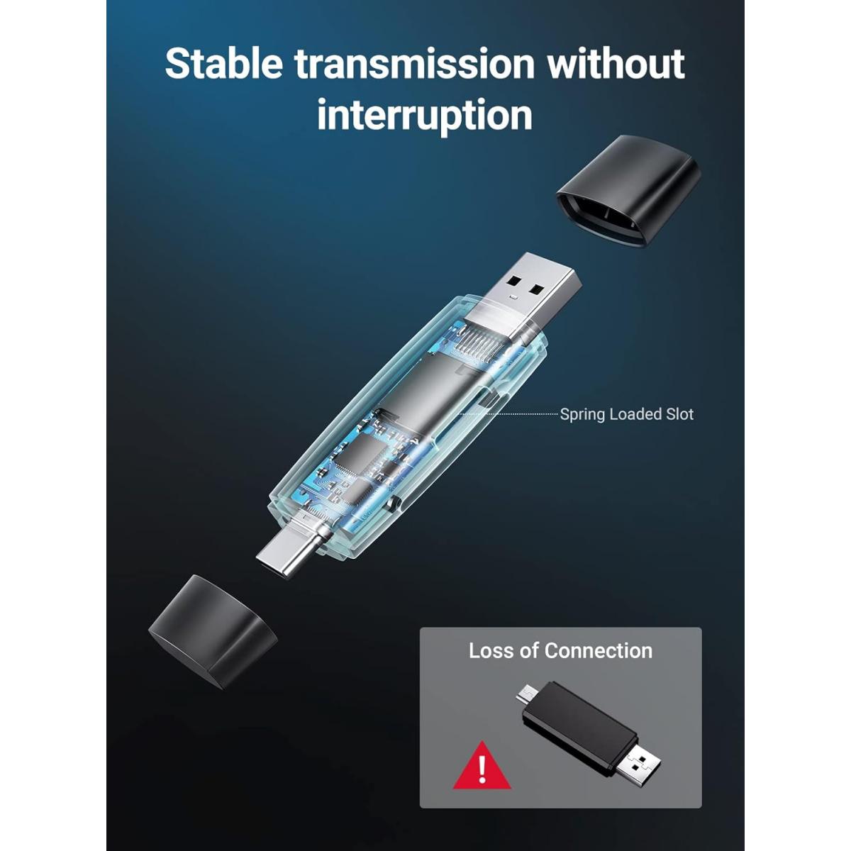 UGREEN SD Card Reader - Portable USB 3.0 Dual Slot Flash Memory Card Adapter Hub for SDXC, SDHC, MMC, RS-MMC, TF, Micro SDXC, Micro SDHC UHS-I for Mac, Windows, Linux, Chrome PC, Laptop UGREEN SD Card Reader - Portable USB 3.0 Dual Slot Flash Memory Card Adapter Hub for SDXC, SDHC, MMC, RS-MMC, TF, Micro SDXC, Micro SDHC UHS-I for Mac, Windows, Linux, Chrome PC, Laptop