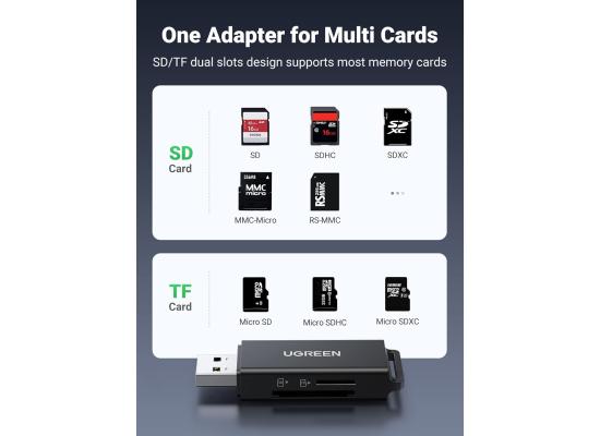 UGREEN SD Card Reader - Portable USB 3.0 Dual Slot Flash Memory Card Adapter Hub for SDXC, SDHC, MMC, RS-MMC, TF, Micro SDXC, Micro SDHC UHS-I for Mac, Windows, Linux, Chrome PC, Laptop