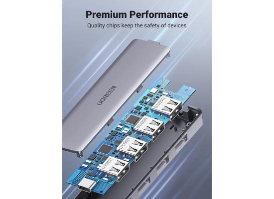 UGREEN USB C to USB A Hub with 4 USB 3.0 for Laptop, MacBook, and More.