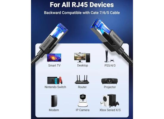 UGREEN 80431 CAT8 ETHERNET CABLE SHIELDED ROUND BRAIDED MODULAR PLUGS - 2M