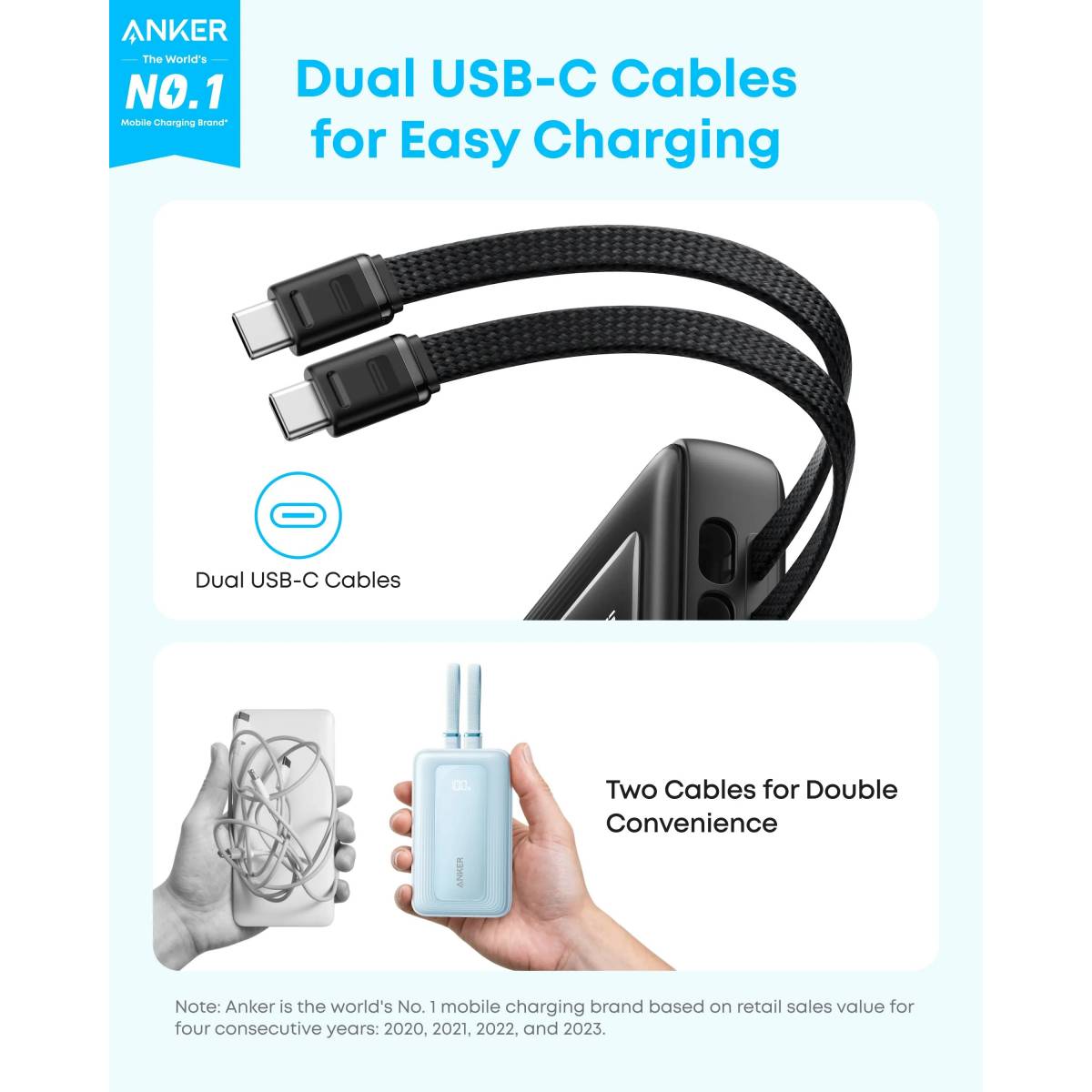 Anker Zolo Power Bank, 10,000mAh 30W Max Fast Portable Charger with Built-in USB-C and MFi Certified Lightning Cables, USB-C&A, Battery Pack. Anker Zolo Power Bank, 10,000mAh 30W Max Fast Portable Charger with Built-in USB-C and MFi Certified Lightning Cables, USB-C&A, Battery Pack.