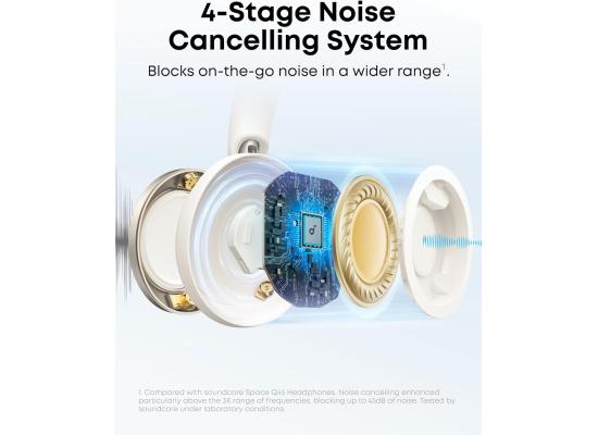soundcore Space One Pro by Anker, Foldable Over-Ear Headphones for Travel and Work, Adaptive ANC, Hi-Res LDAC, Comfortable Fit, 60H Playtime, 5-Min Charge for 8 Hrs, Multipoint Connection, 6-Mic Calls