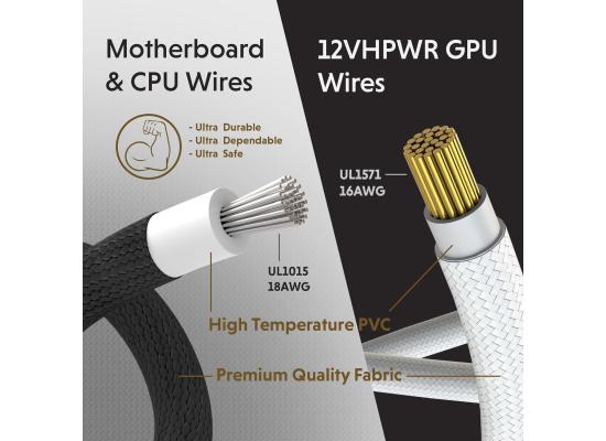 LINKUP AVA Power Supply Sleeved Extension Molded Plug Cables, 4 Pcs Kit for RTX4000 GPUs, Universal & Compatible With Any PSU, Ultra Safe & Durable, 16AWG Tinned Copper - (30cm White Package) 1 x 24Pin, 2 x 8pin(4+4) CPU, 1 x 12VHPWR (12+4 pin)