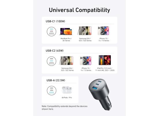 Anker USB-C Car Charger, Ultra-Fast 100W USB-C1 Port, 167.5W Max 3-Port Ultra-Compact Type-C Fast Car Charger.