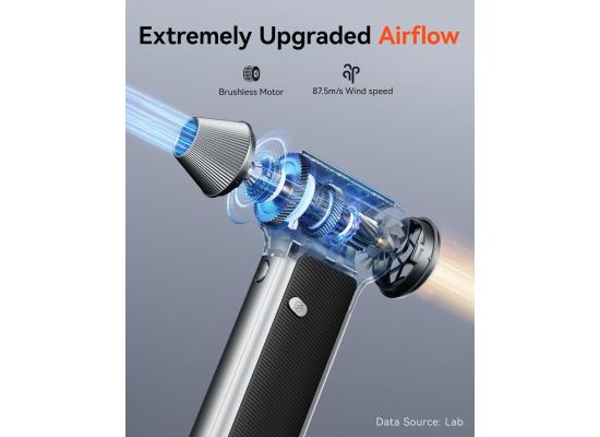 WOLFBOX MF200 Compressed Air Duster with Removable Battery & 4 Nozzles, Cordless 3-Speed Adjustable Mini Blower for Computer Keyboard, Car Cleaning, Home, and Outdoor Use