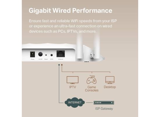 TP-Link AC1200 Wireless Gigabit Access Point Desktop Wi-Fi Bridge MU-MIMO & Beamforming Supports Multi-SSID/Client/Range Extender Mode 4 Fixed Antennas Passive PoE Powered (TL-WA1201)