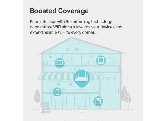 TP-Link AC1200 Wireless Gigabit Access Point Desktop Wi-Fi Bridge MU-MIMO & Beamforming Supports Multi-SSID/Client/Range Extender Mode 4 Fixed Antennas Passive PoE Powered (TL-WA1201)