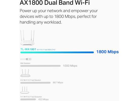 TP-Link AX1800 Dual Band Gigabit Wi-Fi 6 Access Point (TL-WA1801) Desktop Wi-Fi Bridge HE80 & Beamforming Supports Multi-SSID/Client/Range Extender Mode 4 Fixed Antennas Passive PoE