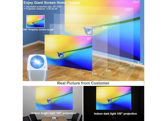 WayGoal HD 1080p Native (1920 x 1080) Wireless Portable Projector w/ WiFI Mirror Function, Electric Focus Mode, Bluetooth 6W Speakers, Up To 250 inch, Up to 50,000 Hours Lamp Life, Multi Formats Support