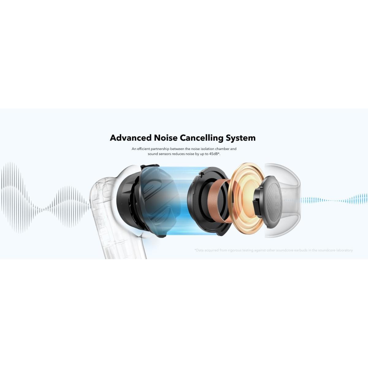 Soundcore P40i by Anker,Black, Noise Cancelling Wireless Earbuds, Adaptive Noise Cancelling to Environments, Heavy Bass, 60H Playtime, 2-in-1 Case and Phone Stand, IPX5, Wireless Charging, Bluetooth 5.3