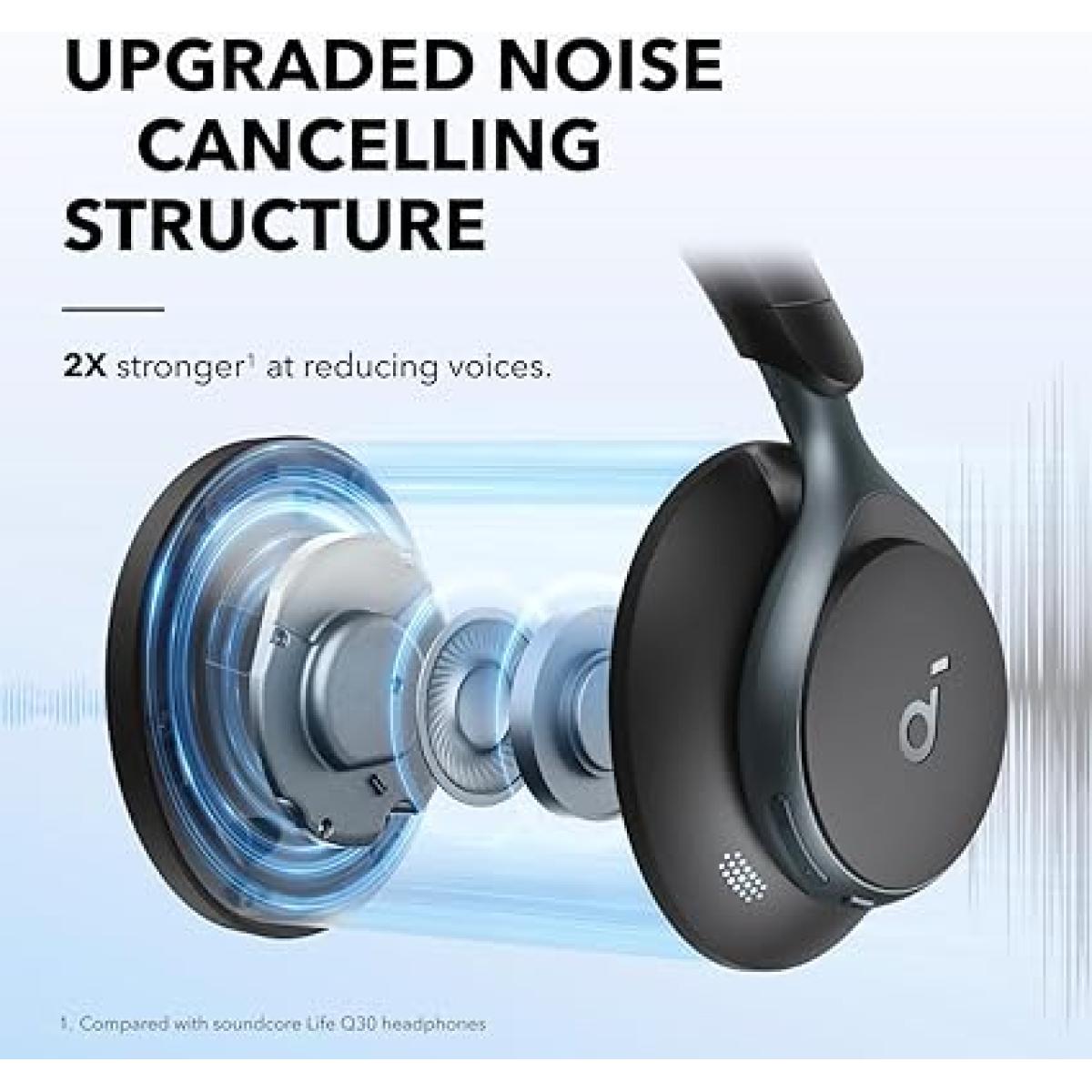 Soundcore by Anker, Space One, Active Noise Cancelling Headphones, 2X Stronger Voice Reduction, 40H ANC Playtime, App Control, LDAC Hi-Res Wireless Audio, Comfortable Fit, Clear Calls, Bluetooth 5.3