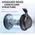 Soundcore by Anker, Space One, Active Noise Cancelling Headphones, 2X Stronger Voice Reduction, 40H ANC Playtime, App Control, LDAC Hi-Res Wireless Audio, Comfortable Fit, Clear Calls, Bluetooth 5.3