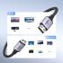 UGREEN 8K Mini HDMI To Hdmi Cable 2.1 2M, Ultra High Speed Braided HDMI Cord 10K 8K@60Hz 4K@240Hz, HDR10 HDCP 2.2&2.3