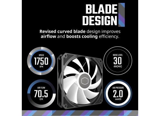 Cooler Master MasterFan MF120 Lite ARGB 3-Pack (Black) 3 IN 1 Stylish High-Performance & Silent Operation LED Fans With Controller