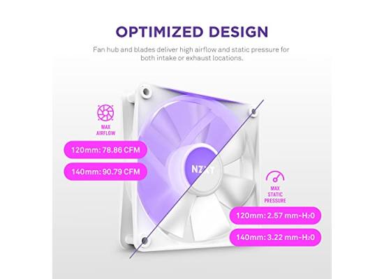 NZXT F120 RGB Core Triple Pack 3IN1 (White) PWM Airflow Fans & Controller, Fluid Dynamic Bearing (FDB) For Quiet & Cool Operations, Elegant Frame Design & Anti-Vibration Rubber Corners