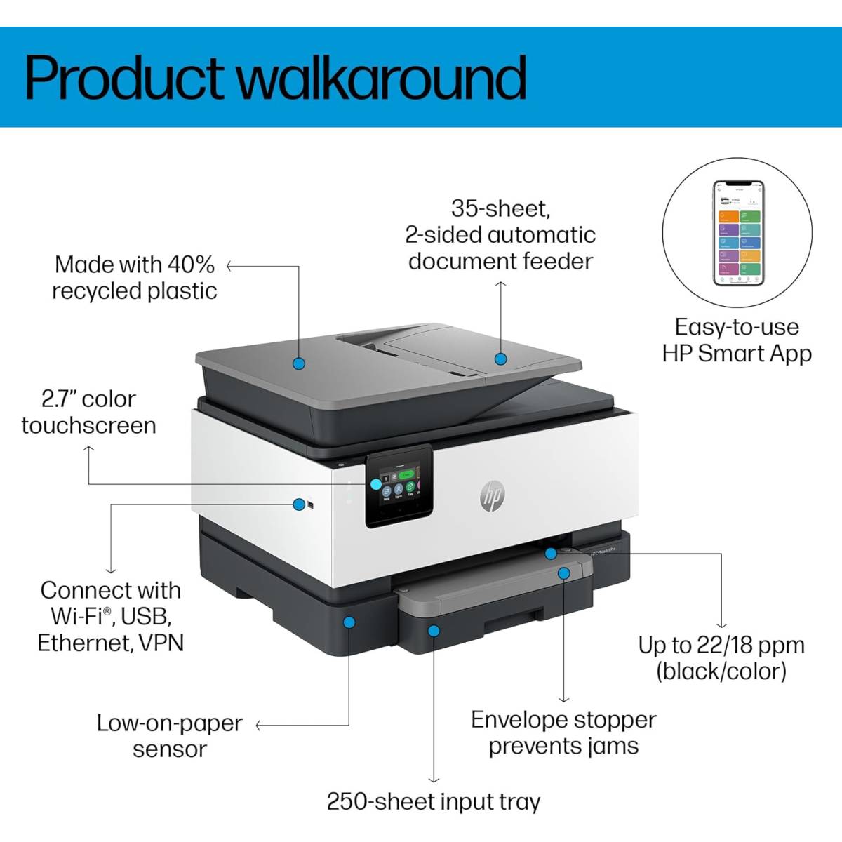 HP OfficeJet Pro 9123 All-in-One Printer, Print, copy, scan, fax, Wireless, Automatic document feeder, Two-sided printing, Two-sided scanning. HP OfficeJet Pro 9123 All-in-One Printer, Print, copy, scan, fax, Wireless, Automatic document feeder, Two-sided printing, Two-sided scanning.