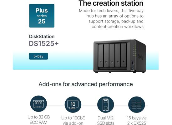 Synology 5-Bay DiskStation DS1525+, Up to 1,181/1,180 MB/s sequential read/write, Built-in 2.5GbE ports for fast connectivity out of the box with support for 10GbE.