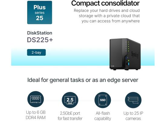 Synology 2-Bay DiskStation DS225+, Up to 282/217 MB/s sequential read/write, Store up to 40 TB of data in one place.
