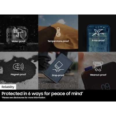 Samsung PRO Plus microSD Memory Card + Adapter, 512GB microSDXC, Up to 180 MB/s, Full HD & 4K UHD, UHS I, C10, U3, V30, A2, for Android Smartphones, Tablets, GoPRO, and DJI Drone (MB MD512SA/AM)