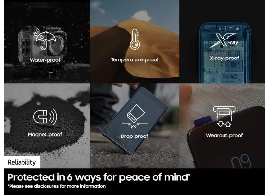 Samsung PRO Plus microSD Memory Card + Adapter, 512GB microSDXC, Up to 180 MB/s, Full HD & 4K UHD, UHS I, C10, U3, V30, A2, for Android Smartphones, Tablets, GoPRO, and DJI Drone (MB MD512SA/AM)