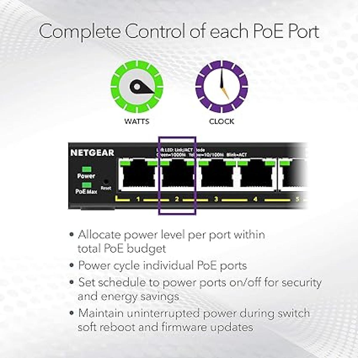 NETGEAR 16-Port PoE Gigabit Ethernet Plus Switch (GS316EPP) - Managed, with 15 x PoE+ @ 231W, 1 x 1G SFP Port, Desktop or Wall Mount