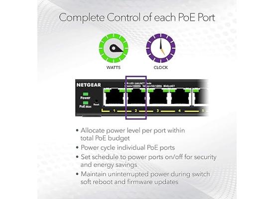NETGEAR 16-Port PoE Gigabit Ethernet Plus Switch (GS316EPP) - Managed, with 15 x PoE+ @ 231W, 1 x 1G SFP Port, Desktop or Wall Mount