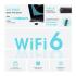 TP-Link Archer TX20U AX1800 Dual Band Wi-Fi 6 Wireless USB Adapter, SuperSpeed USB 3.0, Lower Latency Gameplay