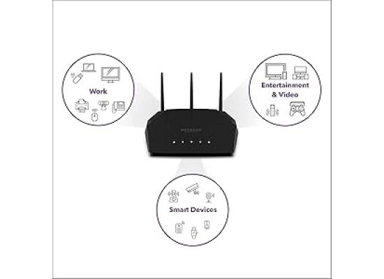 NETGEAR 4-Stream WiFi 6 Dual-Band Gigabit Router (WAX204) – AX1800 Wireless Speed (Up to 1.8 Gbps) | Coverage up to 1,500 sq. ft., 40 Devices