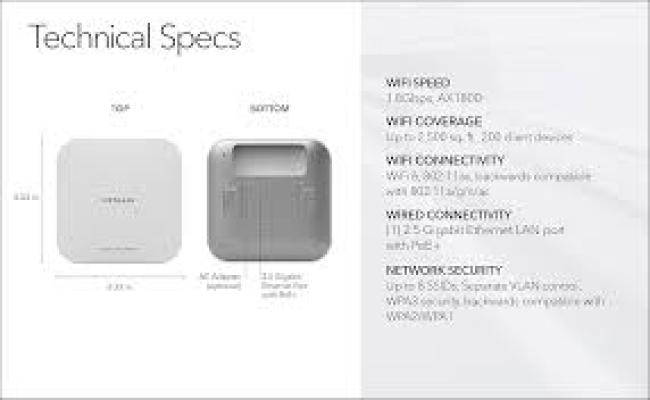 NETGEAR (WAX610) Cloud Managed Access Point Wi-Fi 6 AX1800 Dual Band PoE with a 2.5GbE port Multi-Gig Insight Managed Enterprise level security