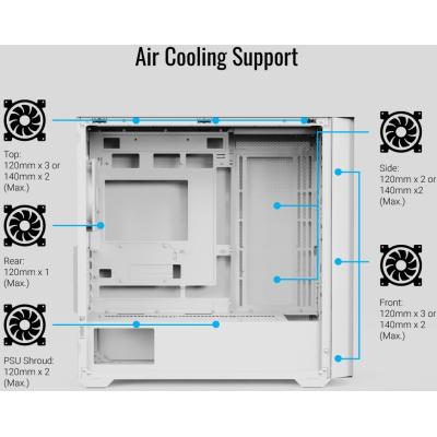 AeroCool D302A (White) ARGB Stylish Mesh Front Panel Design mATX Mini Tower Tempered Glass Gaming Case w/ USB Type-C, 4X120mm ARGB Fans & Back Connector Motherboard Support