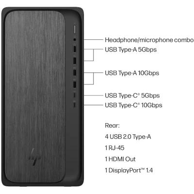 HP OmniDesk Desktop PC (M02-0234) AMD Ryzen 7 8700G, AMD Radeon 780M iGPU, 16GB DDR5 Memory, 1TB M.2 PCIe NVME SSD GEN 4, Windows 11 Home w/ 280W 80 Plus Platinum Power Supply