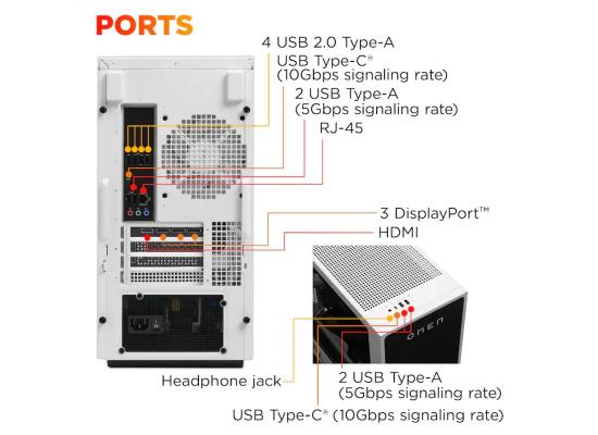 HP OMEN 35L Gaming PC (DT GT16-0344) (Pre-Built System) AMD Ryzen 7 8700F // RTX 5060 Ti 16GB // 16GB RAM DDR5 // 1TB M.2 NVME SSD // Win 11 Home + LAN + Wifi 6 + Bluetooth 5.3 - PC Brand