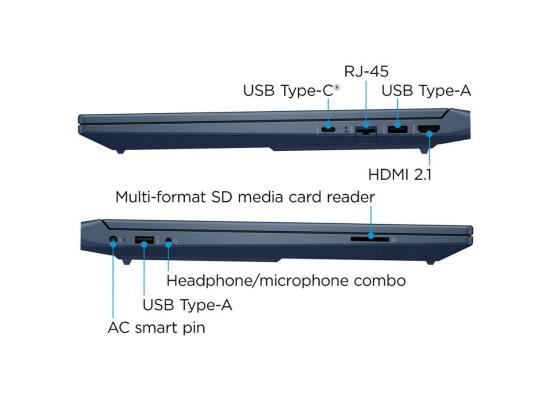 HP Victus Gaming Laptop (2023) 15.6 FHD 144Hz IPS, 13th Gen Intel Core i5-13420H, Nvidia RTX 3050 6GB GDDR6, 8GB DDR4 RAM, M.2 512GB NVMe, Win 11- Performance Blue