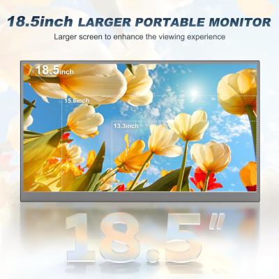 Portable Monitor 18.5" IPS 1080P 60Hz, 400nits USB-C, Mini HDMI & 3.5mm Audio, Plug & Play External Second Screen for Laptop, PC, Game Consoles w/ Speakers
