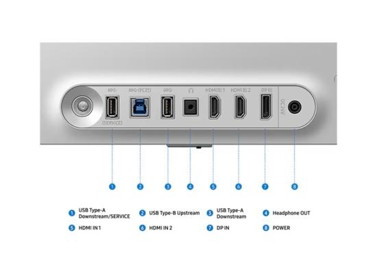 Samsung Odyssey OLED G6 (FG602) 27" Flat Monitor 2K (2560 x 1440) 500Hz, 0.03ms(GTG), Quantum Dot, HDR10+, 99% DCI Coverage, 10Bit, HDMI 2.1, Core Sync, G-Sync Compatible w/ Sleek Metal Design & Ergonomic Stand