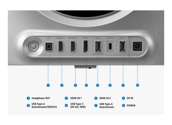 Samsung Odyssey G8 (2026) (HG802) 27" Flat Monitor OLED 4K (3840 x 2160) 0.03 (GTG), 10Bit, HDR10+, 99% DCI Coverage, HDMI 2.1, G-Sync Compatible, New Design, Ergonomic Stand