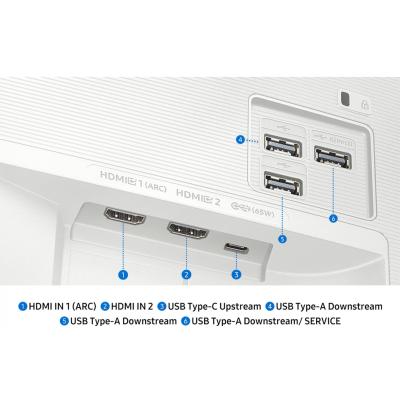 Samsung M7 (FM701) Smart Samsung Vision AI 32" 4K UHD Flat Business Monitor, One UI Tizen OS, VA, 60Hz, 4ms(GTG), HDR10, 1B Colors, USB Type-C w/ Speakers & Remote Control (White)