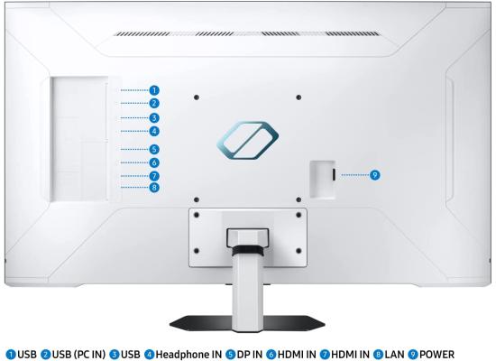 Samsung Odyssey Neo G7 43" (CG700) Smart Tizen 4K UHD Flat HDMI 2.1 Monitor, VA Quantum Matrix Mini-Led, 144Hz, 1ms, HDR10+,10Bit, 95% DCI Coverage, FreeSync w/ Core Sync & Speakers