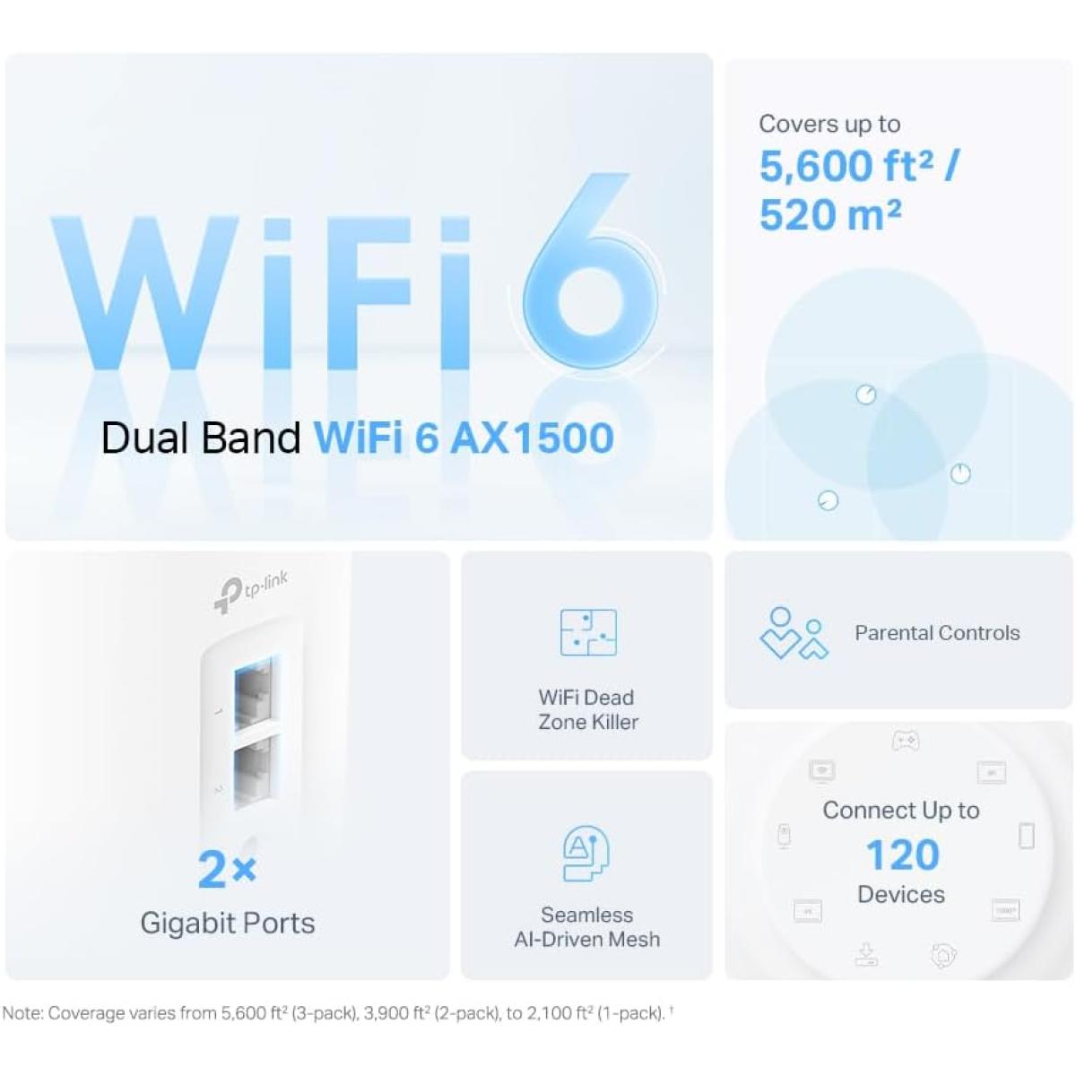 TP-Link Deco X10 Router WiFi 6 AX1500Mbps Mesh System, Gigabit Ethernet Ports, Extender Booster, Easy Setup, Internet Booster Routers TP-Link Deco X10 Router WiFi 6 AX1500Mbps Mesh System, Gigabit Ethernet Ports, Extender Booster, Easy Setup, Internet Booster Routers
