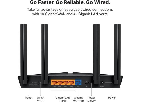 TP-Link AX1800 WiFi 6 Smart WiFi Router (Archer AX23) - Dual Band Gigabit Wireless Internet Router, OFDMA, Parental Controls, Long Range Coverage
